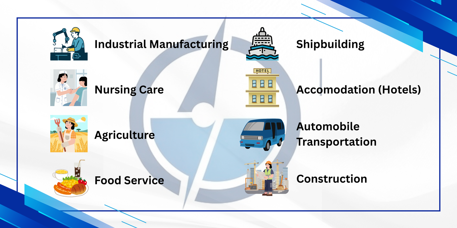Specified Skilled Workers